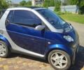 Смарт Форту, объемом двигателя 0 л и пробегом 173 тыс. км за 3800 $, фото 2 на Automoto.ua