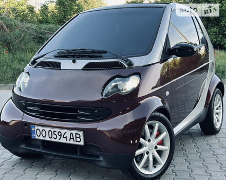 Смарт Fortwo, об'ємом двигуна 0.8 л та пробігом 142 тис. км за 4300 $, фото 5 на Automoto.ua