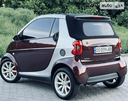 Смарт Fortwo, об'ємом двигуна 0.8 л та пробігом 142 тис. км за 4300 $, фото 14 на Automoto.ua