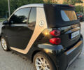 Смарт Форту, объемом двигателя 1 л и пробегом 90 тыс. км за 6700 $, фото 13 на Automoto.ua