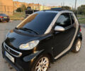 Смарт Форту, объемом двигателя 1 л и пробегом 90 тыс. км за 6700 $, фото 25 на Automoto.ua