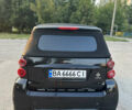 Смарт Форту, объемом двигателя 1 л и пробегом 90 тыс. км за 6700 $, фото 15 на Automoto.ua