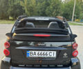 Смарт Форту, объемом двигателя 1 л и пробегом 90 тыс. км за 6700 $, фото 7 на Automoto.ua