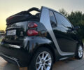 Смарт Форту, объемом двигателя 1 л и пробегом 90 тыс. км за 6700 $, фото 1 на Automoto.ua