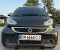 Смарт Форту, объемом двигателя 1 л и пробегом 90 тыс. км за 6700 $, фото 20 на Automoto.ua