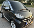 Смарт Форту, объемом двигателя 1 л и пробегом 90 тыс. км за 6700 $, фото 19 на Automoto.ua