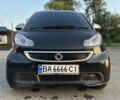 Смарт Форту, объемом двигателя 1 л и пробегом 90 тыс. км за 6700 $, фото 21 на Automoto.ua