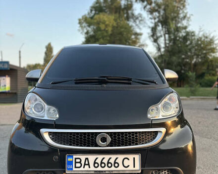 Смарт Форту, объемом двигателя 1 л и пробегом 90 тыс. км за 6700 $, фото 22 на Automoto.ua