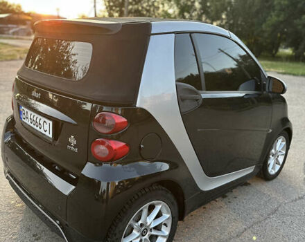 Смарт Форту, объемом двигателя 1 л и пробегом 90 тыс. км за 6700 $, фото 17 на Automoto.ua