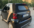 Смарт Форту, объемом двигателя 1 л и пробегом 90 тыс. км за 6700 $, фото 14 на Automoto.ua