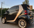 Смарт Форту, объемом двигателя 1 л и пробегом 90 тыс. км за 6700 $, фото 11 на Automoto.ua