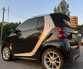 Смарт Форту, объемом двигателя 1 л и пробегом 90 тыс. км за 6700 $, фото 10 на Automoto.ua