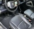Смарт Форту, объемом двигателя 0 л и пробегом 91 тыс. км за 5500 $, фото 9 на Automoto.ua