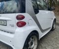 Смарт Fortwo, об'ємом двигуна 0 л та пробігом 91 тис. км за 6000 $, фото 6 на Automoto.ua