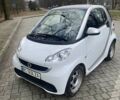 Смарт Форту, объемом двигателя 0 л и пробегом 91 тыс. км за 5500 $, фото 4 на Automoto.ua