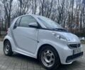 Смарт Форту, объемом двигателя 0 л и пробегом 91 тыс. км за 6000 $, фото 1 на Automoto.ua