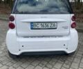 Смарт Форту, объемом двигателя 0 л и пробегом 91 тыс. км за 5500 $, фото 2 на Automoto.ua
