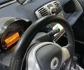 Смарт Форту, объемом двигателя 0 л и пробегом 91 тыс. км за 5500 $, фото 11 на Automoto.ua
