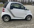 Смарт Fortwo, об'ємом двигуна 0 л та пробігом 91 тис. км за 6000 $, фото 5 на Automoto.ua