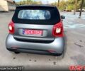 Смарт Fortwo, об'ємом двигуна 0 л та пробігом 37 тис. км за 11200 $, фото 1 на Automoto.ua