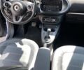 Смарт Fortwo, об'ємом двигуна 0 л та пробігом 135 тис. км за 12500 $, фото 8 на Automoto.ua