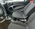 Смарт Форту, объемом двигателя 0 л и пробегом 38 тыс. км за 13000 $, фото 5 на Automoto.ua