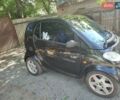 Смарт Форту, объемом двигателя 0.6 л и пробегом 254 тыс. км за 3200 $, фото 2 на Automoto.ua