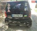 Смарт Форту, объемом двигателя 0.6 л и пробегом 254 тыс. км за 3200 $, фото 4 на Automoto.ua
