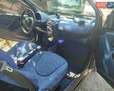 Смарт Форту, объемом двигателя 0.6 л и пробегом 254 тыс. км за 3200 $, фото 6 на Automoto.ua