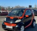 Смарт Fortwo, об'ємом двигуна 0.6 л та пробігом 250 тис. км за 2200 $, фото 1 на Automoto.ua