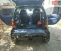 Смарт Форту, объемом двигателя 0.6 л и пробегом 254 тыс. км за 3200 $, фото 5 на Automoto.ua
