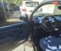 Смарт Форту, объемом двигателя 0.6 л и пробегом 254 тыс. км за 3200 $, фото 7 на Automoto.ua
