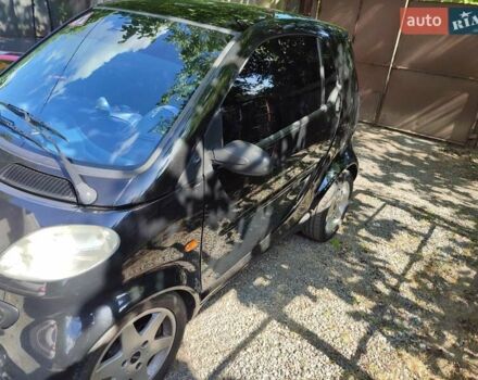 Смарт Форту, объемом двигателя 0.6 л и пробегом 254 тыс. км за 3200 $, фото 3 на Automoto.ua