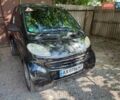 Смарт Форту, объемом двигателя 0.6 л и пробегом 254 тыс. км за 3200 $, фото 1 на Automoto.ua