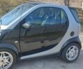 Смарт Fortwo, об'ємом двигуна 0.6 л та пробігом 129 тис. км за 2999 $, фото 5 на Automoto.ua