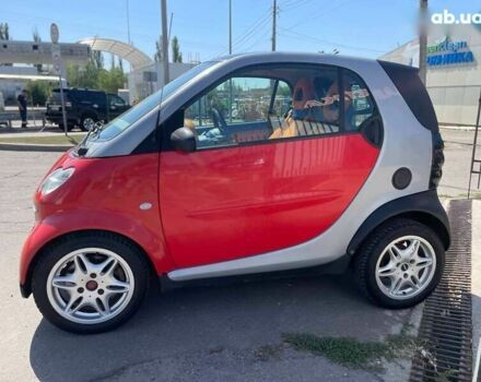Смарт Форту, объемом двигателя 0.6 л и пробегом 184 тыс. км за 3499 $, фото 4 на Automoto.ua
