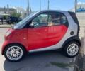 Смарт Форту, объемом двигателя 0.6 л и пробегом 184 тыс. км за 3499 $, фото 4 на Automoto.ua