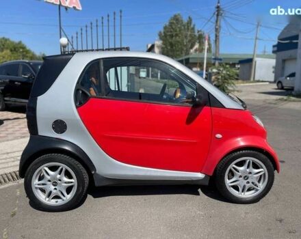 Смарт Форту, объемом двигателя 0.6 л и пробегом 184 тыс. км за 3499 $, фото 3 на Automoto.ua