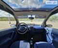 Смарт Fortwo, об'ємом двигуна 0 л та пробігом 147 тис. км за 2800 $, фото 13 на Automoto.ua