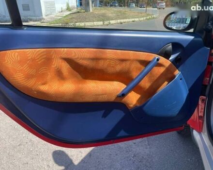 Смарт Fortwo, об'ємом двигуна 0.6 л та пробігом 184 тис. км за 3499 $, фото 8 на Automoto.ua