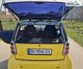 Смарт Fortwo, об'ємом двигуна 0.6 л та пробігом 220 тис. км за 2800 $, фото 13 на Automoto.ua