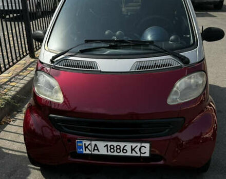 Смарт Форту, объемом двигателя 0.6 л и пробегом 230 тыс. км за 2500 $, фото 6 на Automoto.ua