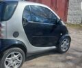 Смарт Fortwo, об'ємом двигуна 0.6 л та пробігом 129 тис. км за 2999 $, фото 6 на Automoto.ua