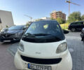 Смарт Fortwo, об'ємом двигуна 0.6 л та пробігом 137 тис. км за 2938 $, фото 14 на Automoto.ua