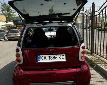 Смарт Форту, объемом двигателя 0.6 л и пробегом 230 тыс. км за 2500 $, фото 2 на Automoto.ua