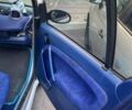 Смарт Форту, объемом двигателя 0.6 л и пробегом 155 тыс. км за 2500 $, фото 16 на Automoto.ua