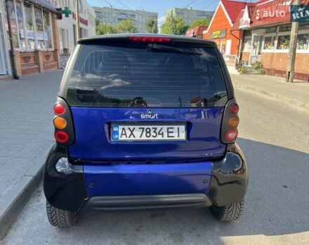 Смарт Форту, объемом двигателя 0.6 л и пробегом 241 тыс. км за 2200 $, фото 1 на Automoto.ua