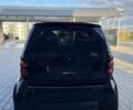Смарт Форту, объемом двигателя 0.6 л и пробегом 250 тыс. км за 2999 $, фото 4 на Automoto.ua