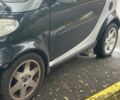 Смарт Форту, объемом двигателя 0.6 л и пробегом 221 тыс. км за 1700 $, фото 1 на Automoto.ua