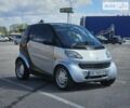 Смарт Fortwo, об'ємом двигуна 0 л та пробігом 147 тис. км за 2800 $, фото 2 на Automoto.ua